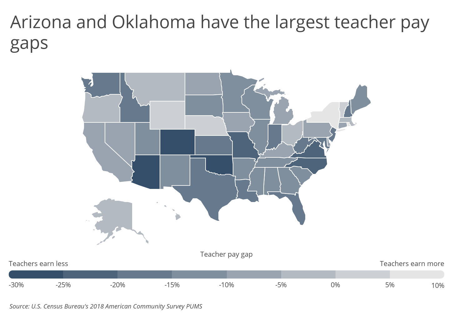 Chart3 Teacher pay gap by state