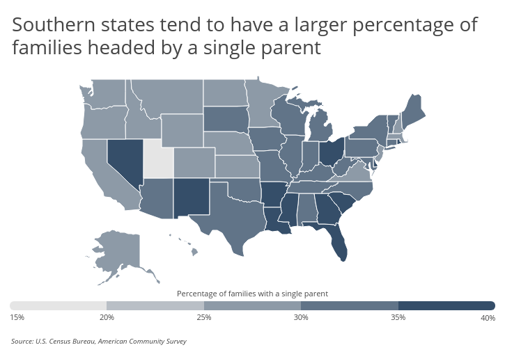Chart3 Southern states tend to have a larger percentage of single parent families