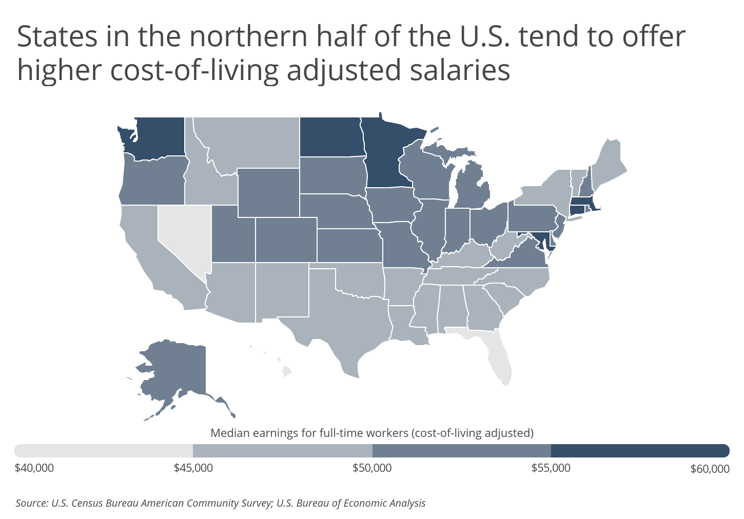 Chart2 Northern states tend to offer higher adjusted salaries