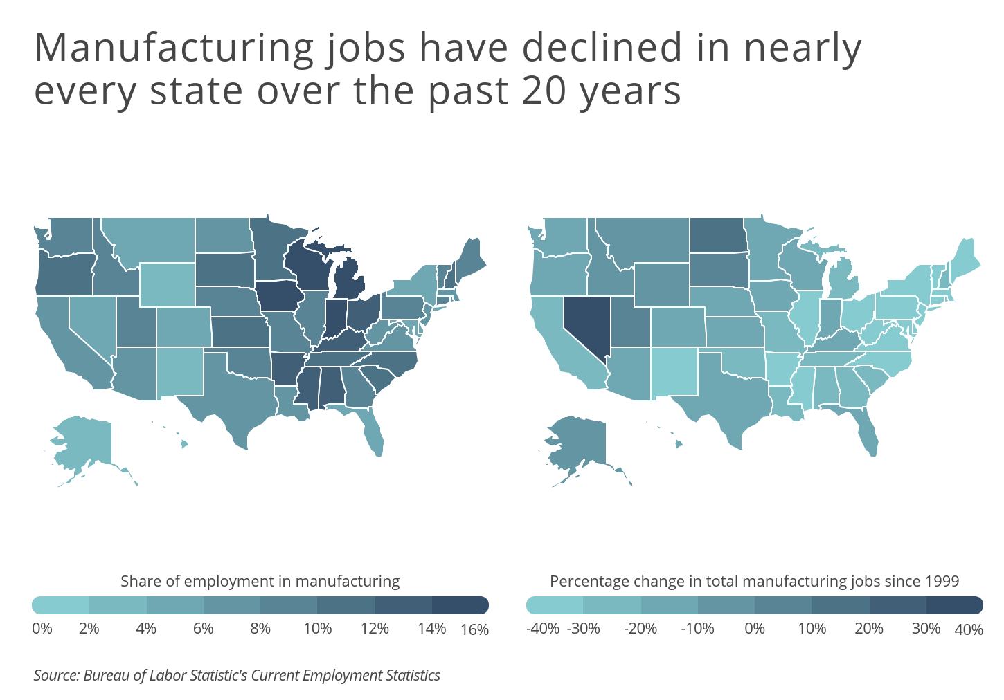 Chart3 Manufacturing jobs have declined in nearly every state since 2000