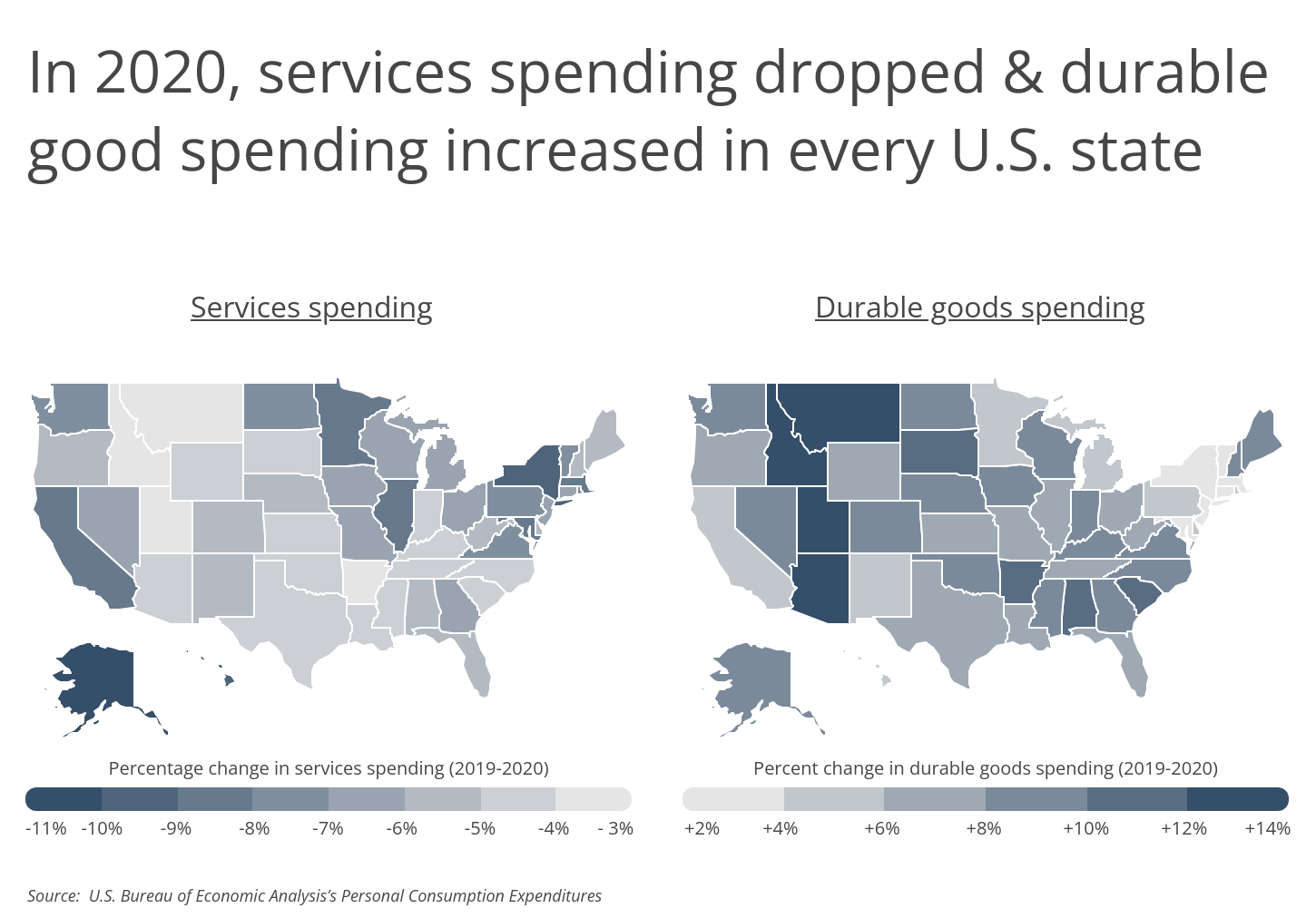 Chart2_Services and durable goods spending by state