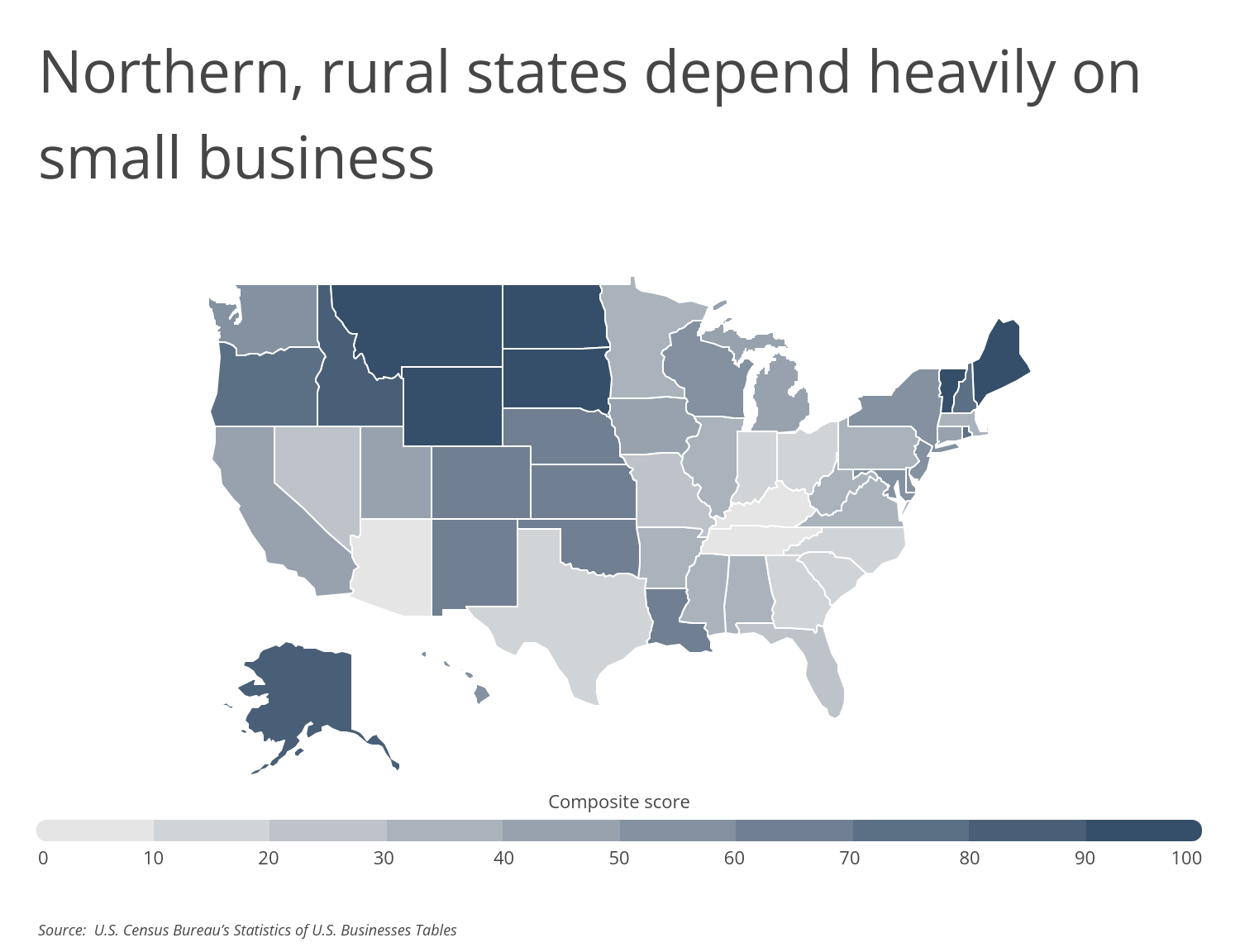 Chart3_Northern, rural states depend heavily on small business