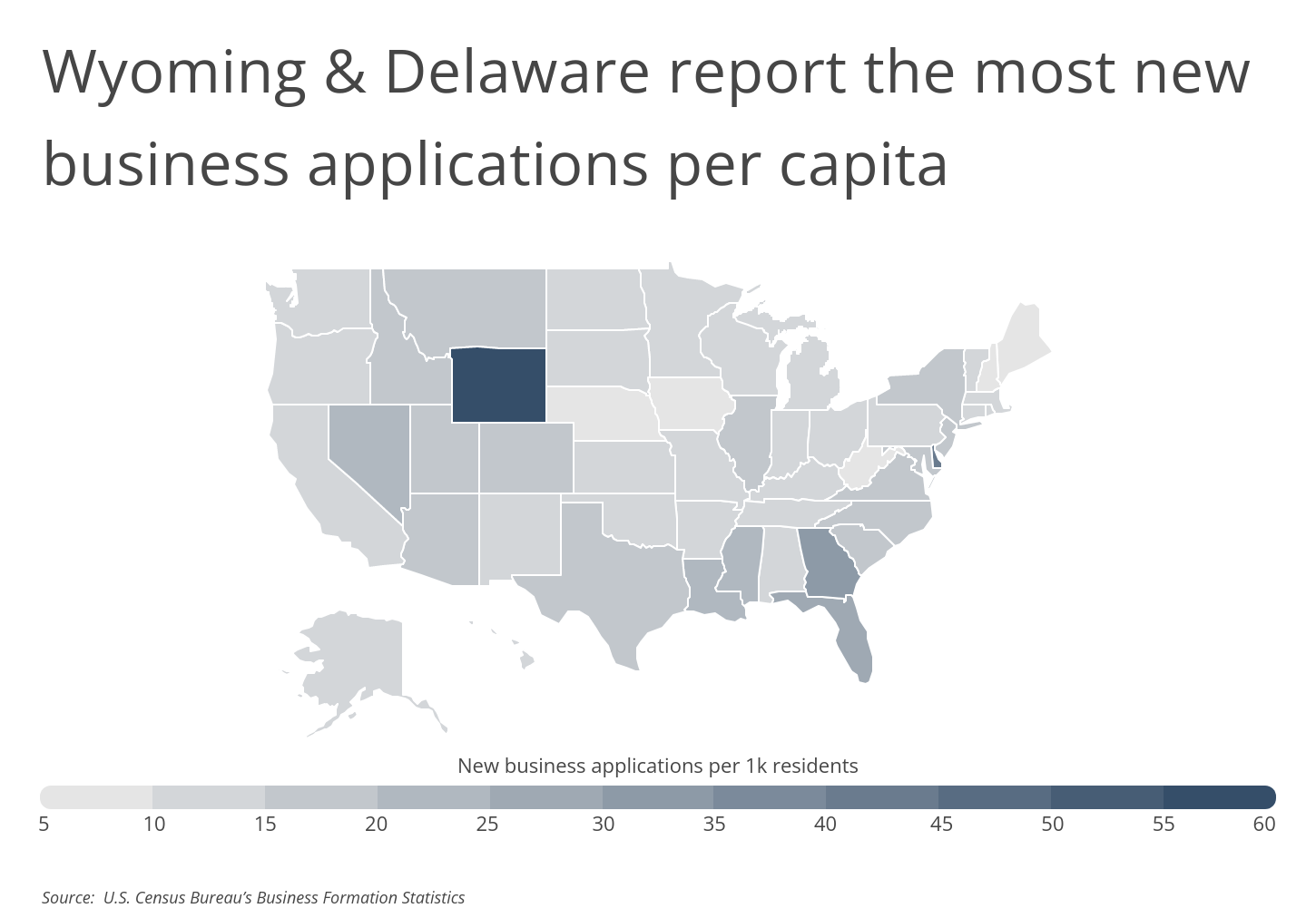 Chart3_WY and DE report the most new business applications per capita
