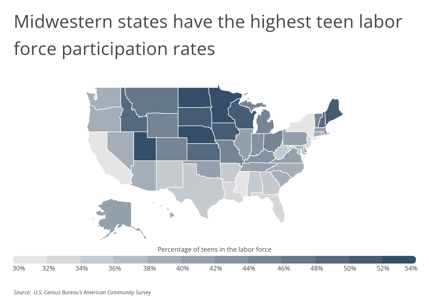 Chart3_Midwestern states have highest teen labor force participation rates