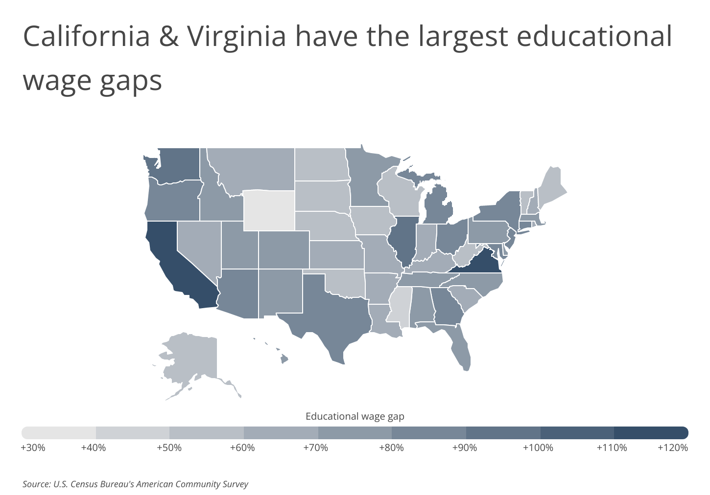 Chart3_California and Virginia have the largest educational wage gaps